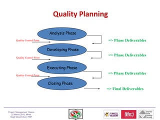 Quality Planning Quality Control Point Quality Control Point Quality Control Point =>   Phase Deliverables => Final Delive...