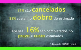 31% são
53% custam o

Apenas

cancelados

dobro do estimado

16% são completados no

prazo e custo estimados

* dados do CHAOS report

 