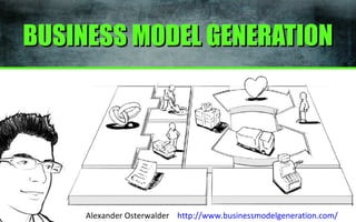 BUSINESS MODEL GENERATION

Alexander Osterwalder http://www.businessmodelgeneration.com/

 