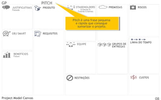 GP

PITCH

Pitch ééuma frase pequena
Pitch uma frase pequena
eerápida que consegue
rápida que consegue
sumarizar ooprojeto.
sumarizar projeto.

Project Model Canvas

08

 