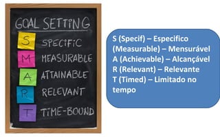 S (Specif) – Especifico
(Measurable) – Mensurável
A (Achievable) – Alcançável
R (Relevant) – Relevante
T (Timed) – Limitado no
tempo

 
