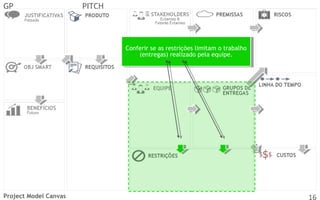 GP

PITCH

Conferir se as restrições limitam ootrabalho
Conferir se as restrições limitam trabalho
(entregas) realizado pela equipe.
(entregas) realizado pela equipe.

Project Model Canvas

16

 