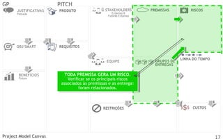 GP

PITCH

TODA PREMISSA GERA UM RISCO.
TODA PREMISSA GERA UM RISCO.
Verificar se os principais riscos
Verificar se os principais riscos
associados às premissas eeas entregas
associados às premissas as entregas
foram relacionados.
foram relacionados.

Project Model Canvas

17

 
