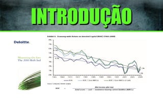INTRODUÇÃO

 