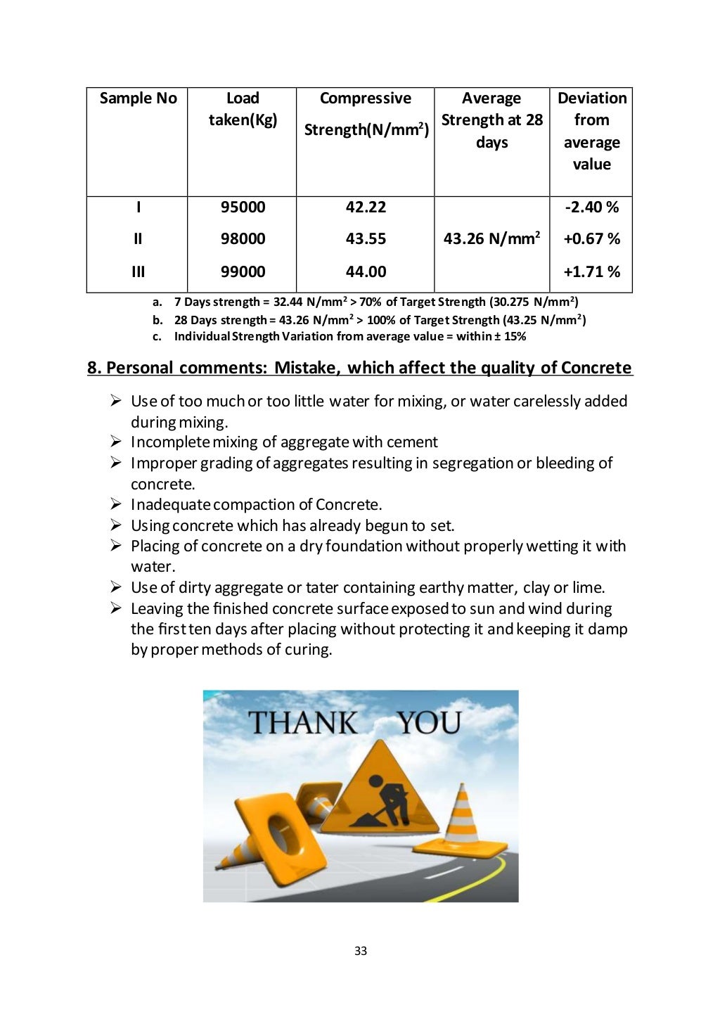 Project Report on Concrete Mix Design of Grade M35
