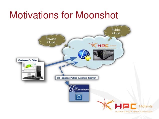 A case study picture