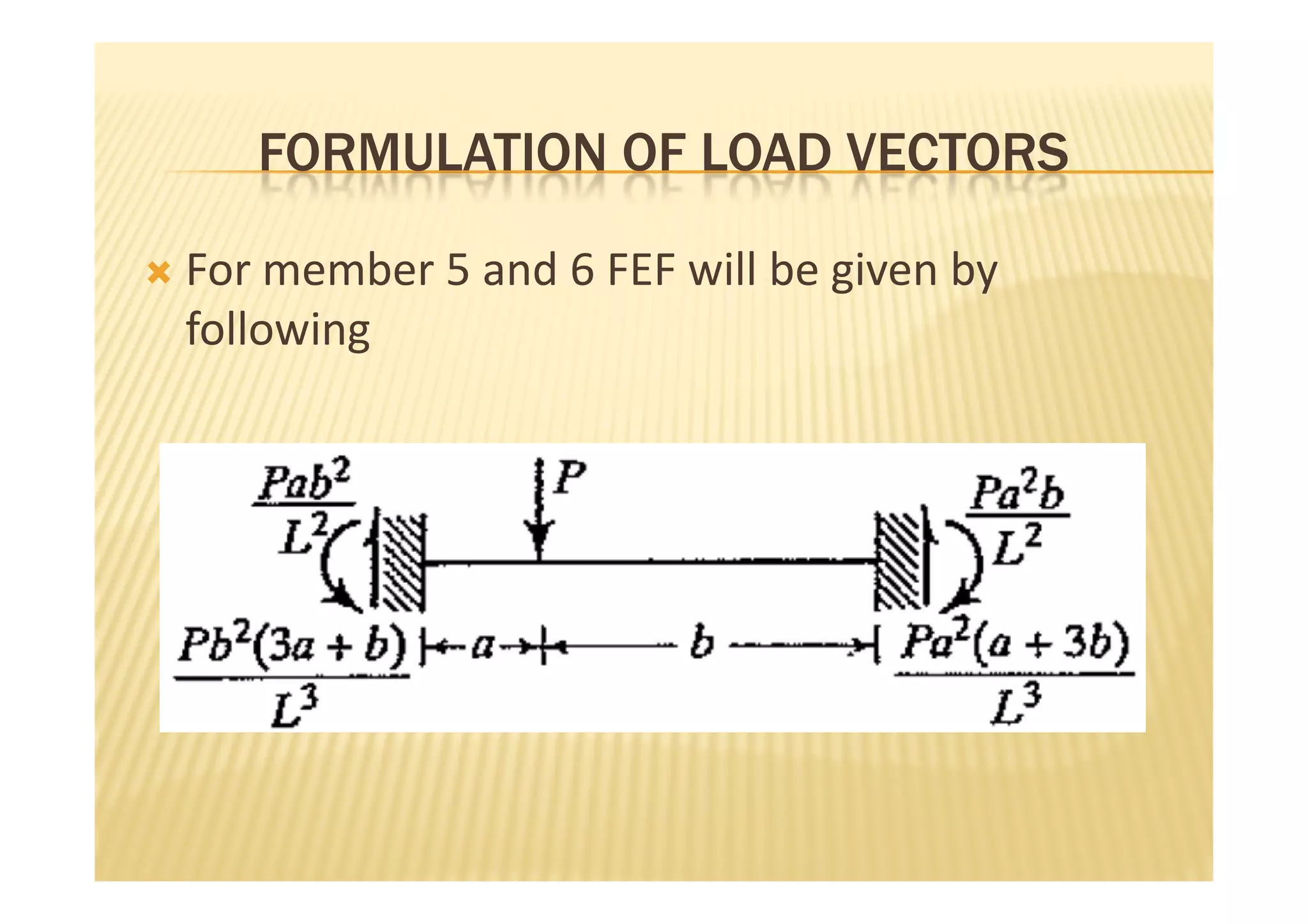 FORMULATION OF LOAD VECTORS

For member 5 and 6 FEF will be given by
following
 