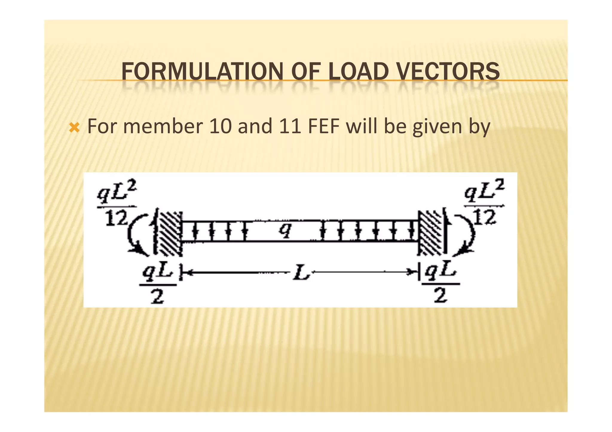 FORMULATION OF LOAD VECTORS

For member 10 and 11 FEF will be given by
 