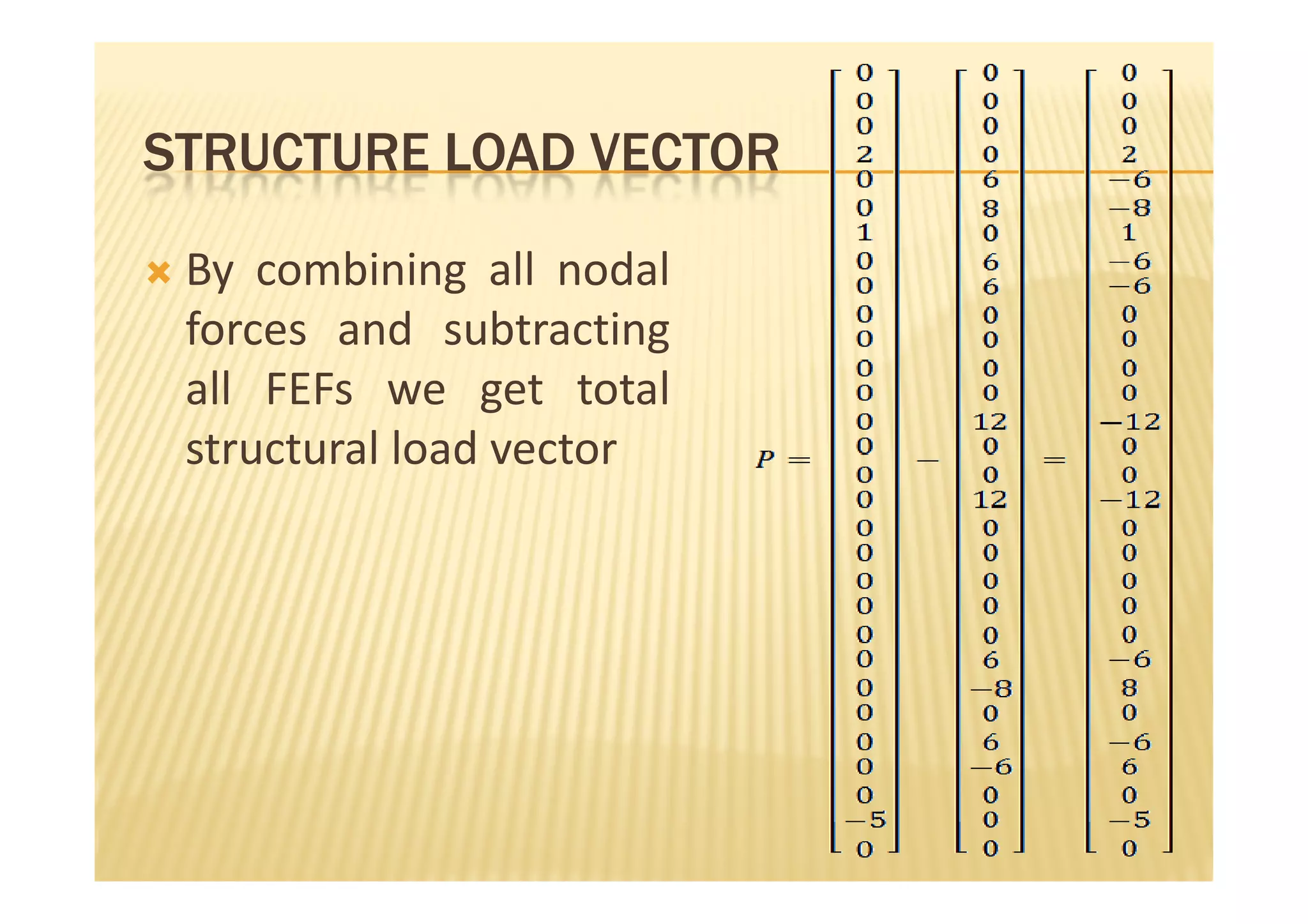 STRUCTURE LOAD VECTOR

 By combining all nodal
 forces and subtracting
 all FEFs we get total
 structural load vector
 
