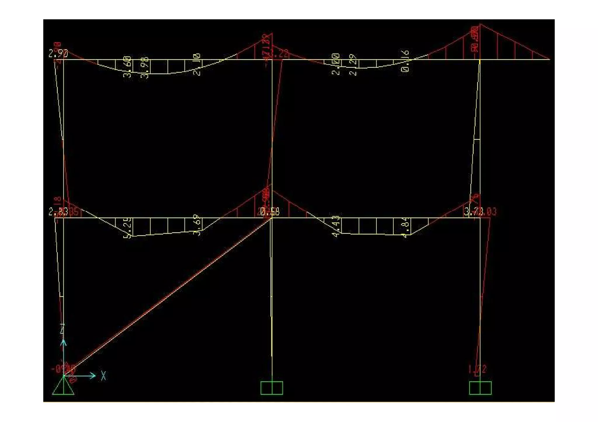 Matrix Structural Analysis, Steel Frame Analysis in SAP2000
