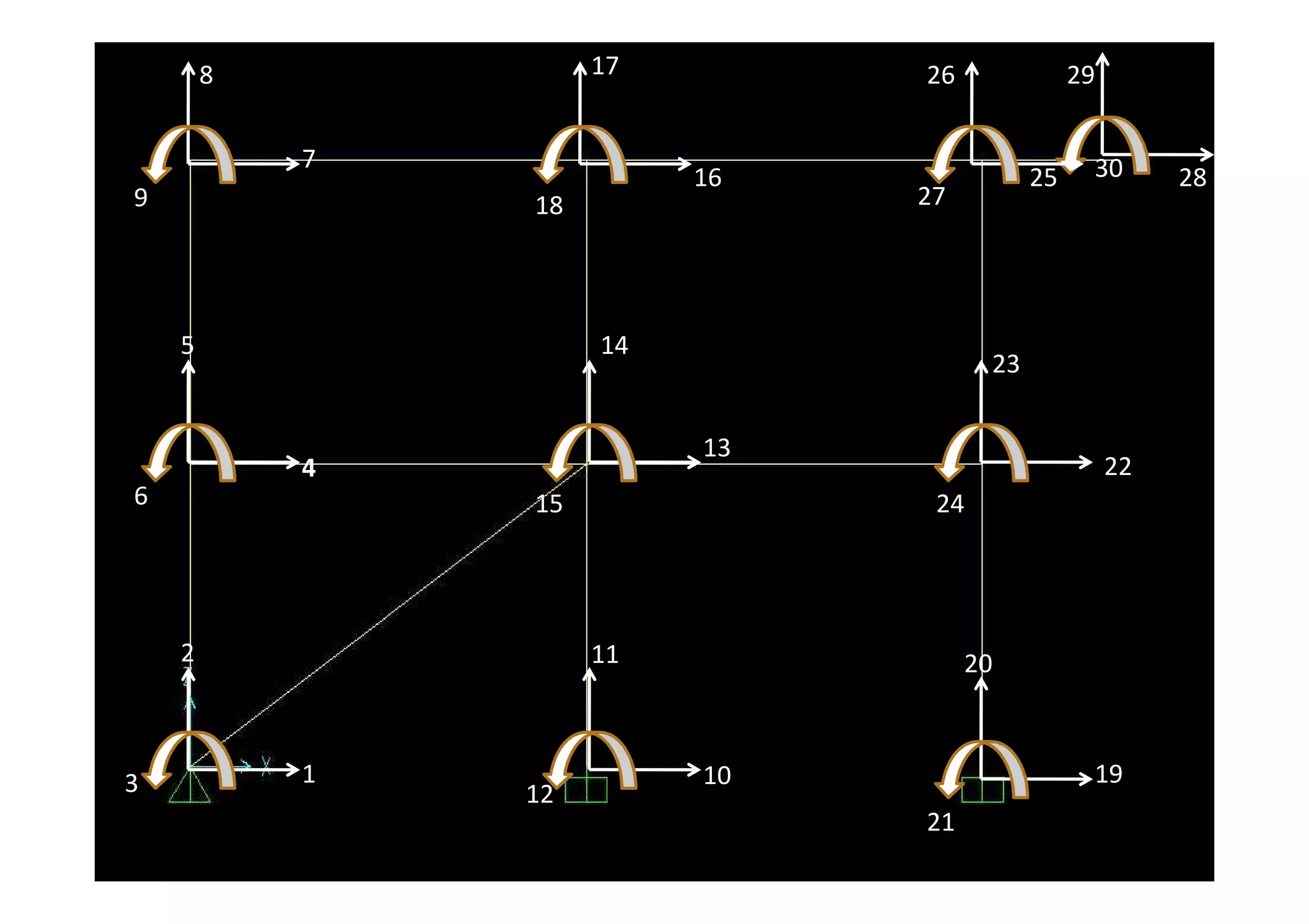 8            17        26              29


            7                                   30
                          16              25             28
9               18             27




    5                14
                                     23


                          13
            4                                       22
6               15              24




    2                11             20



3           1             10                    19
                12
                               21
 