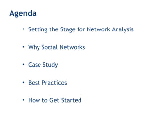 Agenda
• Setting the Stage for Network Analysis
• Why Social Networks
• Case Study
• Best Practices
• How to Get Started
 