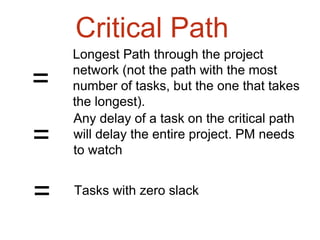 Longest Path through the project
network (not the path with the most
number of tasks, but the one that takes
the longest).
=
Any delay of a task on the critical path
will delay the entire project. PM needs
to watch
=
Tasks with zero slack=
Critical Path
 