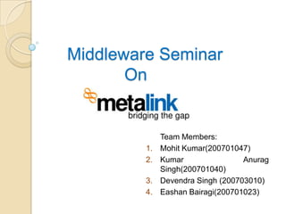  Middleware Seminar		 On  	Team Members: Mohit Kumar(200701047) Kumar Anurag Singh(200701040) Devendra Singh (200703010) EashanBairagi(200701023) 