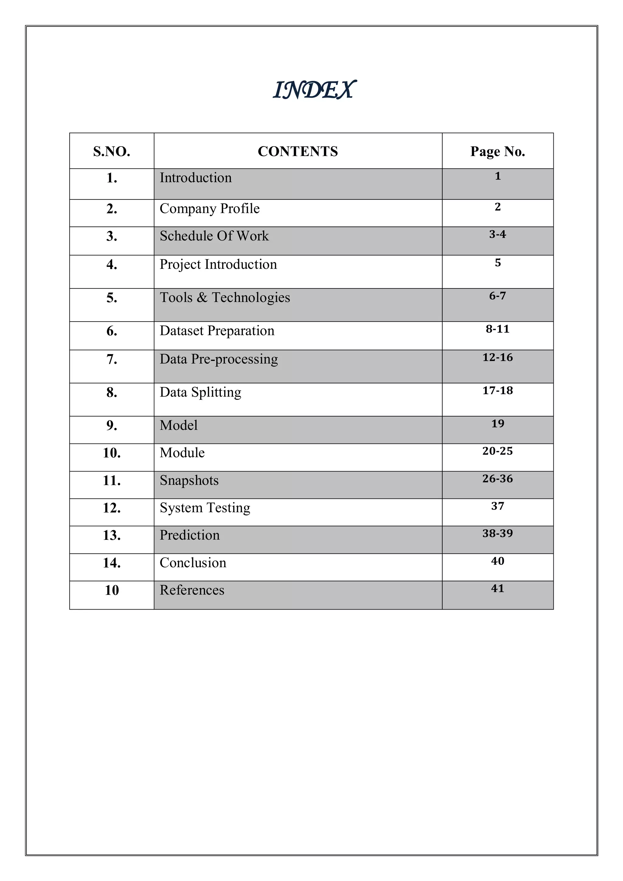 Credit card fraud detection using python machine learning | PDF