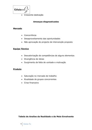 •   Crescente dedicação


                     Ameaças diagnosticadas


Mercado


       •   Concorrência
       •   Desaproveitamento das oportunidades
       •   Não aprovação do projecto de intervenção proposto


Equipa Técnica


       •   Desvalorização de competências de alguns elementos
       •   Divergência de ideias
       •   Surgimento de falta de vontade e motivação


Produto


       •   Saturação no mercado de trabalho
       •   Rivalidade de grupos concorrentes
       •   Crise financeira




    Tabela de Analise da Realidade e do Meio Envolvente


      9 Anima Tu
 