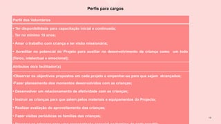 Perfis para cargos
1 5
Perfil dos Voluntários
• Ter disponibilidade para capacitação inicial e continuada;
. Ter no minímo 18 anos;
• Amar o trabalho com criança e ter visão missionária;
• Acreditar no potencial do Projeto para auxiliar no desenvolvimento da criança como um todo
(físico, intelectual e emocional);
Atributos do/a facilitador(a)
•Observar os objectivos propostos em cada projeto e empenhar-se para que sejam alcançados;
•Fazer planeamento dos momentos desenvolvidos com as crianças;
• Desenvolver um relacionamento de afetividade com as crianças;
• Instruir as crianças para que zelem pelos materiais e equipamentos do Projecto;
• Realizar avaliação do aproveitamento das crianças;
• Fazer visitas periódicas as famílias das crianças;
 