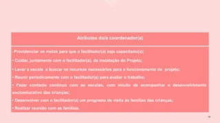 1 6
Atributos do/a coordenador(a)
• Providenciar os meios para que o facilitador(a) seja capacitado(a);
• Cuidar, juntamente com o facilitador(a), da instalação do Projeto;
• Levar a escola a buscar os recursos necessários para o funcionamento do projeto;
• Reunir periodicamente com o facilitador(a) para avaliar o trabalho;
• Fazer contacto contínuo com as escolas, com intuito de acompanhar o desenvolvimento
socioeducativo das crianças;
• Desenvolver com o facilitador(a) um programa de visita às famílias das crianças;
• Realizar reunião com as famílias.
 
