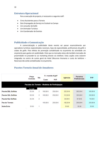 10


Estrutura Operacional
         Para a execução do projecto, é necessário o seguinte staff:

        Cinco Assistentes para o Torneio
        Dois Empregados de Serviço no Cocktail no Campo
        Um consultor de Golfe
        Um Animador Turístico
        Um Coordenador de Eventos




Publicidade e Comunicação
        A comercialização e publicidade deste evento vai passar essencialmente por
operadores turísticos especializados nacionais, lojas da especialidade, profissionais de golfe e
clubes de golfe. Para efeitos de promoção contabilizado no orçamento da actividade um
orçamento para gastos em publicidade. Visto que os mercados alvos são também mercados de
proximidade irá proceder-se ao marketing directo via telefone. Estas acções visto estarem
integradas no centro de custos geral do Hotel (Recursos Humanos e custo de telefone –
Reservas) não serão contabilizadas no orçamento.


Pacotes Torneio Anual de Amadores
 