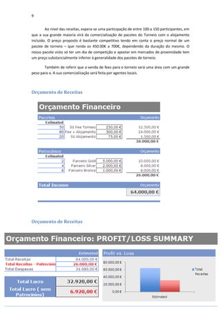 9


        Ao nível das receitas, espera-se uma participação de entre 100 a 150 participantes, em
que a sua grande maioria virá da comercialização de pacotes do Torneio com o alojamento
incluído. O preço proposto é bastante competitivo tendo em conta o preço normal de um
pacote de torneio – que ronda os 450.00€ a 700€, dependendo da duração do mesmo. O
nosso pacote visto só ter um dia de competição e apostar em mercados de proximidade tem
um preço substancialmente inferior á generalidade dos pacotes de torneio.

       Também de referir que a venda de fees para o torneio será uma área com um grande
peso para o. A sua comercialização será feita por agentes locais.



Orçamento de Receitas




Orçamento de Receitas
 
