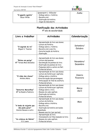 Projecto   Ler é Crescer 