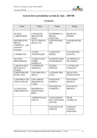 Projecto   Ler é Crescer 