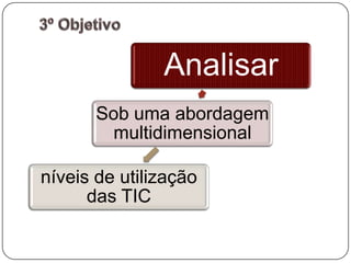 Analisar
       Sob uma abordagem
         multidimensional

níveis de utilização
      das TIC
 