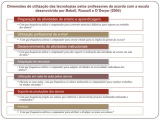 Preparação de atividades de ensino e aprendizagem
• Com que frequência utiliza o computador para construir materiais didáticos para suporte ao trabalho
  dos alunos?

Utilização profissional de e-mail
• Com que frequência utiliza o computador para enviar emails para os órgãos de gestão da escola?

Desenvolvimento de atividades instrucionais
• Com que frequência utiliza o computador para dar suporte à realização das atividades de ensino em sala
  de aula?

Adaptação de recursos
•   Com que frequência utiliza o computador para adaptar atividades às necessidades individuais dos
    alunos?

Utilização em sala de aula pelos alunos
• Durante as suas aulas, com que frequência os alunos utilizaram os computadores para realizar trabalhos
  ou tarefas em grupo ?

Suporte às produções dos alunos
• Com que frequência propõe aos alunos que elaborem e desenvolvam projetos multimédia utilizando o
  computador?

Avaliação

• Com que frequência utiliza o computador para atribuir e divulgar as notas aos alunos?
 
