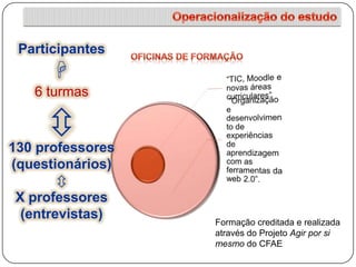 Participantes
      
   6 turmas

     
130 professores
(questionários)
        
 X professores
  (entrevistas)   Formação creditada e realizada
                  através do Projeto Agir por si
                  mesmo do CFAE
 