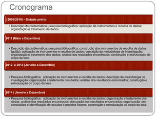 Cronograma
(2009/2010) – Estudo prévio

  • Descrição da problemática; pesquisa bibliográfica; aplicação de instrumentos e recolha de dados;
    organização e tratamento de dados.

2011 (Maio a Dezembro)


  • Descrição da problemática; pesquisa bibliográfica; construção dos instrumentos de recolha de dados
    (guião); aplicação de instrumentos e recolha de dados; descrição da metodologia de investigação;
    organização e tratamento dos dados; análise dos resultados encontrados; construção e estruturação do
    corpo da tese

2012 e 2013 (Janeiro a Dezembro)


  • Pesquisa bibliográfica; aplicação de instrumentos e recolha de dados; descrição da metodologia de
    investigação; organização e tratamento dos dados; análise dos resultados encontrados; construção e
    estruturação do corpo da tese

2014 ( Janeiro a Dezembro)
  • Pesquisa bibliográfica; aplicação de instrumentos e recolha de dados; organização e tratamento dos
    dados; análise dos resultados encontrados; discussão dos resultados encontrados; organização das
    conclusões e identificação de estudos e projetos futuros; construção e estruturação do corpo da tese
 