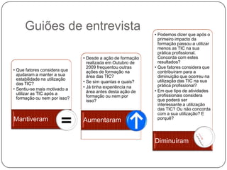 Guiões de entrevista                                   • Podemos dizer que após o
                                                              primeiro impacto da
                                                              formação passou a utilizar
                                                              menos as TIC na sua
                                                              prática profissional.
                               • Desde a ação de formação     Concorda com estes
                                 realizada em Outubro de      resultados?
                                 2009 frequentou outras     • Que fatores considera que
• Que fatores considera que      ações de formação na         contribuíram para a
  ajudaram a manter a sua        área das TIC?                diminuição que ocorreu na
  estabilidade na utilização
  das TIC?                     • Se sim quantas e quais?      utilização das TIC na sua
                               • Já tinha experiência na      prática profissional?
• Sentiu-se mais motivado a                                 • Em que tipo de atividades
  utilizar as TIC após a         área antes desta ação de
                                 formação ou nem por          profissionais considera
  formação ou nem por isso?                                   que poderá ser
                                 isso?
                                                              interessante a utilização
                                                              das TIC? Ou não concorda
                                                              com a sua utilização? E
Mantiveram                     Aumentaram                     porquê?




                                                            Diminuíram
 
