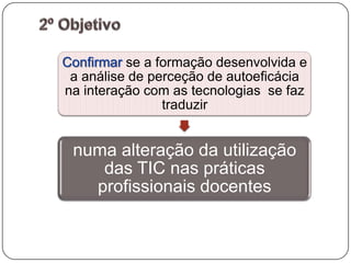 Confirmar se a formação desenvolvida e
 a análise de perceção de autoeficácia
na interação com as tecnologias se faz
                traduzir


 numa alteração da utilização
    das TIC nas práticas
   profissionais docentes
 