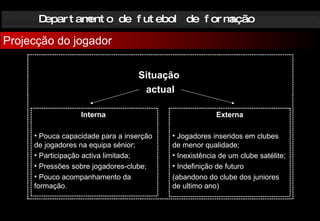 Departamento de futebol de formação Projecção do jogador Situação  actual Interna  Pouca capacidade para a inserção de jogadores na equipa sénior; Participação activa limitada; Pressões sobre jogadores-clube; Pouco acompanhamento da formação. Externa Jogadores inseridos em clubes de menor qualidade; Inexistência de um clube satélite; Indefinição de futuro (abandono do clube dos juniores de ultimo ano) 
