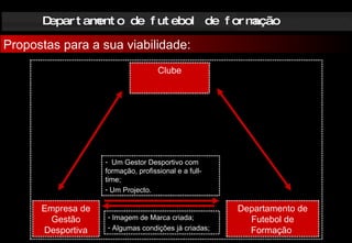 Departamento de futebol de formação Propostas para a sua viabilidade: Clube Departamento de Futebol de Formação  Empresa de Gestão Desportiva Imagem de Marca criada; Algumas condições já criadas;  Um Gestor Desportivo com formação, profissional e a full-time; Um Projecto. 
