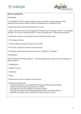 Recursos mobilizados

HUMANOS:

- Coordenadora da EPS e restantes professoras que constituem a equipa responsável pelo
desenvolvimento das actividades no âmbito da Educação para a Saúde da Escola;

- Todos os professores da Área de Projecto do 3º CEB;

- Alunos e Professores dos Cursos Educação e Formação (CEF Empregado de Bar T3 e Empregado
de Mesa T2) e do Curso Profissional (CP)- Técnico de Restauração: Variante Restaurante/Bar;

- Profissionais (médicos e/ou enfermeiros) das Unidades de Saúde locais;

- A Psicóloga da Escola;

- Assistente Social da Junta de Freguesia de Arcozelo;

- Professores e Alunos do Clube de Teatro da Escola;

- Professores responsáveis pelos jornais escolares "Ú Kábula" e "O Mágico".

MATERIAIS:

- KIT ESCOLAR do Projecto Daphnia - “Modelo Biológico para Testar os Efeitos de Drogas no
Ritmo Cardíaco”;

- Computadores;

- Ligação à internet;

- Impressora;

- Folhas;

- Prémios para os alunos vencedores dos concursos;

- Recursos monetários para:
   - impressão de materiais de divulgação/informação/sensibilização numa gráfica;
   - compra de produtos para a preparação dos cocktails;
   - decoração do espaço de divulgação na Semana Cultural;
   - realização das acções de sensibilização (pequenas ofertas aos dinamizadores);
   - aquisição de materiais para a construção do cenário da peça de teatro;
  -…




                                                                                            6
 