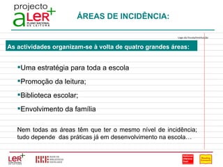 ÁREAS DE INCIDÊNCIA: As actividades organizam-se à volta de quatro grandes áreas: Uma estratégia para toda a escola Promoção da leitura; Biblioteca escolar; Envolvimento da família Nem todas as áreas têm que ter o mesmo nível de incidência; tudo depende  das práticas já em desenvolvimento na escola… Logo da Escola/Instituição                                                                                 