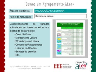 Área de Incidência    PROMOÇÃO DA LEITURA

Nome da Actividade    Semana da Leitura


Desenvolvimento        de  variadas
actividades em torno da leitura e a
alegria de gostar de ler:
     Ouvir histórias
     Maratona da Leitura
     Workshops de Leitura
     Concursos/Passatempos
     Leituras partilhadas
     Entrega de prémios
     Etc…
 