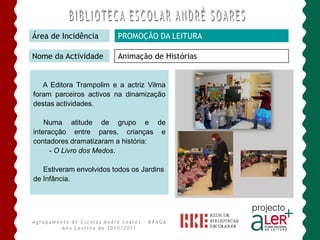 Área de Incidência       PROMOÇÃO DA LEITURA

Nome da Actividade       Animação de Histórias


   A Editora Trampolim e a actriz Vilma
foram parceiros activos na dinamização
destas actividades.

    Numa atitude de grupo e de
interacção entre pares, crianças e
contadores dramatizaram a história:
      - O Livro dos Medos.

   Estiveram envolvidos todos os Jardins
de Infância.
 