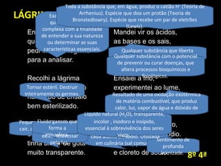 LÁGRIMA DE PRETAExame detalhado de
qualquer atividade
complexa com a finalidade
de entender a sua natureza
ou determinar as suas
características essenciais.
Toda a substância que, em água, produz o catião H+
(Teoria de
Arrhenius). Espécie que doa um protão (Teoria de
Bronstedlowry). Espécie que recebe um par de eletrões
(Lewis).
Sal. Substância formada na
proporção de 1 átomo de Cl para
cada átomo de sódio. Utilizada
em culinária (sal comum).
Qualquer substância que liberta
apenas o ião OH-
em solução aquosa.
Pequena porção de líquido que, ao
cair, apresenta a forma de pêra ou
glóbulo.
Tornar estéril. Destruir
inteiramente os germes.
Material que se
deixa atravessar
pela luz.
Sentimento de
profunda
inimizade.
Fluido gasoso que
forma a
atmosfera.
Qualquer substância com o potencial
de prevenir ou curar doenças, que
altera processos bioquímicos e
fisiológicos.
Resultado de uma oxidação exotérmica
de matéria combustível, que produz
calor, luz, vapor de água e dióxido de
carbono.Líquido natural (H2O), transparente,
incolor , inodoro e insípido,
essencial à sobrevivência dos seres
vivos.
8º 4ª
 