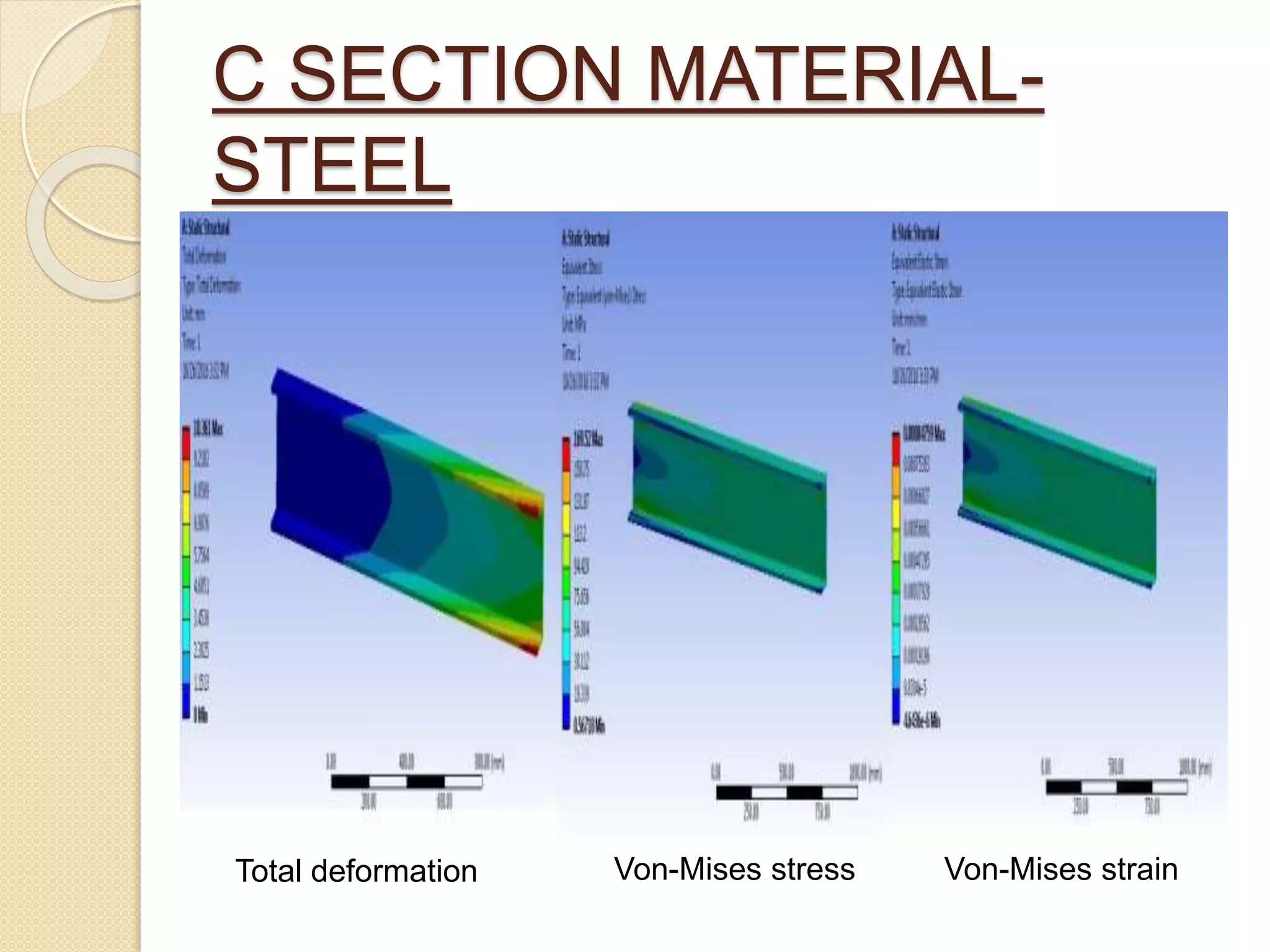 C SECTION MATERIAL-
STEEL
Total deformation Von-Mises stress Von-Mises strain
 