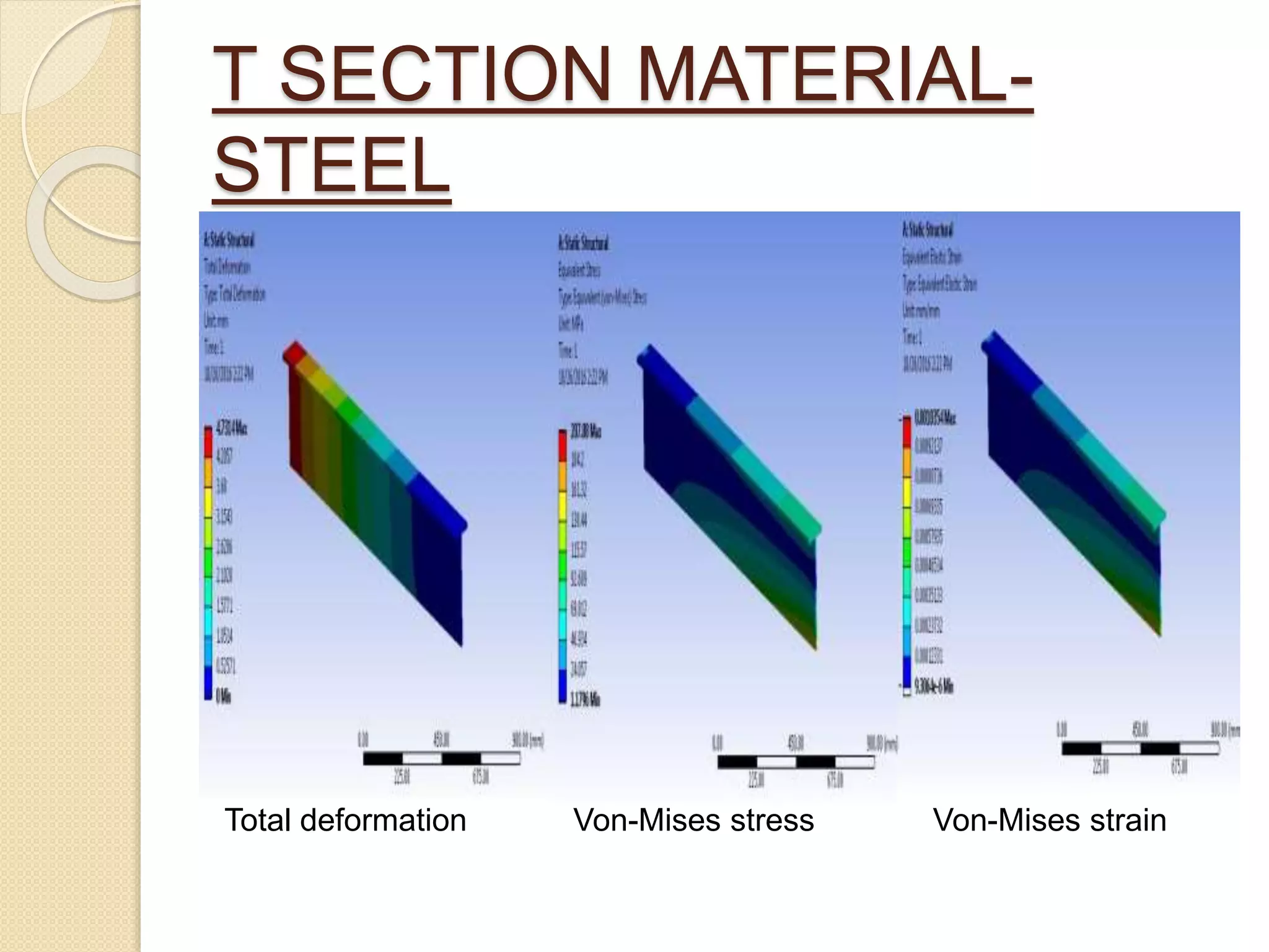 T SECTION MATERIAL-
STEEL
Total deformation Von-Mises stress Von-Mises strain
 