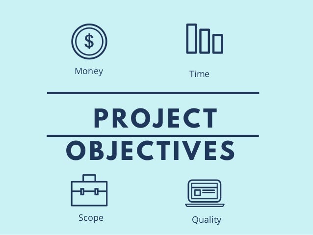 project objectives how to determine and write down project objectives