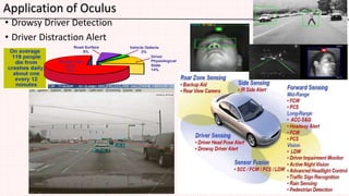 Project oculus | PPTX