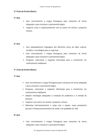Projecto Curricular de Agrupamento


2º Ciclo do Ensino Básico


5º Ano
             Usar correctamente a Língua Portuguesa para comunicar de forma
             adequada e para estruturar o pensamento lógico.
             Cooperar cívica e responsavelmente com os outros em tarefas e projectos
             comuns.




6º Ano
             Usar adequadamente linguagens das diferentes áreas do saber cultural,
             científico e tecnológico para se expressar.
             Usar correctamente a Língua Portuguesa para comunicar de forma
             adequada e para estruturar o pensamento lógico.
             Pesquisar, seleccionar e organizar informação para a transformar em
             conhecimento mobilizável.


3º Ciclo do Ensino Básico


7º Ano


            Usar correctamente a Língua Portuguesa para comunicar de forma adequada
            e para estruturar o pensamento lógico.
            Pesquisar, seleccionar e organizar informação para a transformar em
            conhecimento mobilizável.
            Adoptar estratégias adequadas à resolução de problemas e à tomada de
            decisões.
            Cooperar com outros em tarefas e projectos comuns.
            Relacionar harmoniosamente o corpo com o espaço, numa perspectiva
            pessoal e interpessoal promotora da saúde e da qualidade de vida.


8º Ano


             Usar correctamente a Língua Portuguesa para comunicar de forma
             adequada e para estruturar o pensamento lógico.


                        29 | Agrupamento Vertical de Escolas de Argoncilhe 2007
 