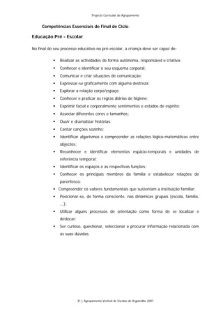 Projecto Curricular de Agrupamento


     Competências Essenciais de Final de Ciclo:

Educação Pré - Escolar

No final do seu processo educativo no pré-escolar, a criança deve ser capaz de:

               Realizar as actividades de forma autónoma, responsável e criativa;
               Conhecer e identificar o seu esquema corporal;
               Comunicar e criar situações de comunicação;
               Expressar-se graficamente com alguma destreza;
               Explorar a relação corpo/espaço;
               Conhecer e praticar as regras diárias de higiene;
               Exprimir facial e corporalmente sentimentos e estados de espírito;
               Associar diferentes cores e tamanhos;
               Ouvir e dramatizar histórias;
               Cantar canções sozinho;
               Identificar algarismos e compreender as relações lógico-matemáticas entre
               objectos;
               Reconhecer e identificar elementos espácio-temporais e unidades de
               referência temporal;
               Identificar os espaços e as respectivas funções;
               Conhecer os principais membros da família e estabelecer relações de
               parentesco;
              Compreender os valores fundamentais que sustentam a instituição familiar;
               Posicionar-se, de forma consciente, nas dinâmicas grupais (escola, família,
               ...);
               Utilizar alguns processos de orientação como forma de se localizar e
               deslocar;
               Ser curioso, questionar, seleccionar e procurar informação relacionada com
               as suas dúvidas.




                           31 | Agrupamento Vertical de Escolas de Argoncilhe 2007
 