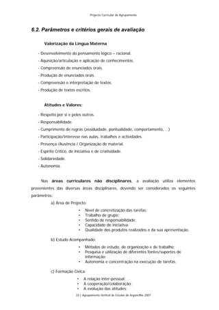 Projecto Curricular de Agrupamento




6.2. Parâmetros e critérios gerais de avaliação

      Valorização da Língua Materna

   - Desenvolvimento do pensamento lógico – racional.
   - Aquisição/articulação e aplicação de conhecimentos.
   - Compreensão de enunciados orais.
   - Produção de enunciados orais.
   - Compreensão e interpretação de textos.
   - Produção de textos escritos.


      Atitudes e Valores:

   - Respeito por si e pelos outros.
   - Responsabilidade.
   - Cumprimento de regras (assiduidade, pontualidade, comportamento, …)
   - Participação/Interesse nas aulas, trabalhos e actividades.
   - Presença /Ausência / Organização de material.
   - Espírito Crítico, de iniciativa e de criatividade.
   - Solidariedade.
   - Autonomia.


     Nas áreas curriculares não disciplinares, a avaliação utiliza elementos
provenientes das diversas áreas disciplinares, devendo ser considerados os seguintes
parâmetros:
           a) Área de Projecto:
                            •   Nível de concretização das tarefas;
                            •   Trabalho de grupo;
                            •   Sentido de responsabilidade;
                            •   Capacidade de iniciativa;
                            •   Qualidade dos produtos realizados e da sua apresentação.

           b) Estudo Acompanhado:
                            •   Métodos de estudo, de organização e de trabalho;
                            •   Pesquisa e utilização de diferentes fontes/suportes de
                                informação;
                            •   Autonomia e concentração na execução de tarefas.

           c) Formação Cívica:
                           •    A relação inter-pessoal;
                           •    A cooperação/colaboração;
                           •    A evolução das atitudes;
                          33 | Agrupamento Vertical de Escolas de Argoncilhe 2007
 