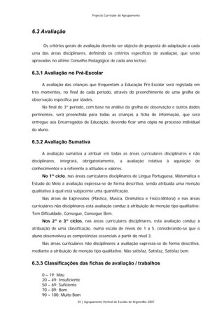 Projecto Curricular de Agrupamento




6.3 Avaliação

      Os critérios gerais de avaliação deverão ser objecto de proposta de adaptação a cada
uma das áreas disciplinares, definindo os critérios específicos de avaliação, que serão
aprovados no último Conselho Pedagógico de cada ano lectivo.


6.3.1 Avaliação no Pré-Escolar

      A avaliação das crianças que frequentam a Educação Pré-Escolar será registada em
três momentos, no final de cada período, através do preenchimento de uma grelha de
observação específica por idades.
      No final do 3º período, com base na análise da grelha de observação e outros dados
pertinentes, será preenchida para todas as crianças a ficha de informação, que será
entregue aos Encarregados de Educação, devendo ficar uma cópia no processo individual
do aluno.


6.3.2 Avaliação Sumativa

      A avaliação sumativa a atribuir em todas as áreas curriculares disciplinares e não
disciplinares,   integrará,   obrigatoriamente,         a    avaliação      relativa   à   aquisição   de
conhecimentos e a referente a atitudes e valores.
      No 1º ciclo, nas áreas curriculares disciplinares de Língua Portuguesa, Matemática e
Estudo do Meio a avaliação expressa-se de forma descritiva, sendo atribuída uma menção
qualitativa à qual está subjacente uma quantificação.
      Nas áreas de Expressões (Plástica, Musica, Dramática e Físico-Motora) e nas áreas
curriculares não disciplinares esta avaliação conduz à atribuição de menção tipo qualitativo:
Tem Dificuldade, Consegue, Consegue Bem.
      Nos 2º e 3º ciclos, nas áreas curriculares disciplinares, esta avaliação conduz à
atribuição de uma classificação, numa escala de níveis de 1 a 5, considerando-se que o
aluno desenvolveu as competências essenciais a partir do nível 3.
      Nas áreas curriculares não disciplinares a avaliação expressa-se de forma descritiva,
mediante a atribuição de menção tipo qualitativo: Não satisfaz, Satisfaz, Satisfaz bem.


6.3.3 Classificações das fichas de avaliação / trabalhos

      0 – 19: Mau
      20 – 49: Insuficiente
      50 – 69: Suficiente
      70 – 89: Bom
      90 – 100: Muito Bom
                          35 | Agrupamento Vertical de Escolas de Argoncilhe 2007
 