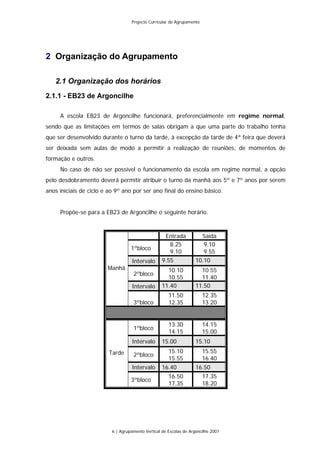 Projecto Curricular de Agrupamento




2 Organização do Agrupamento

   2.1 Organização dos horários
2.1.1 - EB23 de Argoncilhe

     A escola EB23 de Argoncilhe funcionará, preferencialmente em regime normal,
sendo que as limitações em termos de salas obrigam a que uma parte do trabalho tenha
que ser desenvolvido durante o turno da tarde, à excepção da tarde de 4ª feira que deverá
ser deixada sem aulas de modo a permitir a realização de reuniões, de momentos de
formação e outros.
     No caso de não ser possível o funcionamento da escola em regime normal, a opção
pelo desdobramento deverá permitir atribuir o turno da manhã aos 5º e 7º anos por serem
anos iniciais de ciclo e ao 9º ano por ser ano final do ensino básico.


     Propõe-se para a EB23 de Argoncilhe o seguinte horário.



                                                    Entrada           Saída
                                                      8.25             9.10
                                   1ºbloco
                                                      9.10             9.55
                                   Intervalo       9.55             10.10
                        Manhã                        10.10            10.55
                                    2ºbloco
                                                     10.55            11.40
                                   Intervalo       11.40            11.50
                                                      11.50             12.35
                                    3ºbloco           12.35             13.20


                                                      13.30             14.15
                                    1ºbloco
                                                      14.15             15.00
                                   Intervalo       15.00            15.10
                         Tarde                        15.10             15.55
                                    2ºbloco
                                                      15.55             16.40
                                   Intervalo       16.40            16.50
                                                      16.50             17.35
                                   3ºbloco
                                                      17.35             18.20




                          6 | Agrupamento Vertical de Escolas de Argoncilhe 2007
 