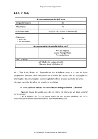 Projecto Curricular de Agrupamento




2.2.2 - 1.º Ciclo

                              Áreas curriculares disciplinares
 - Língua Portuguesa                                                     8h

 - Matemática                                                            7h

 - Estudo do Meio                                 5h (2,5h para ensino experimental)


 - Expressões
                                                                         5h
    - artísticas
    - físico-motoras

                         Áreas curriculares não disciplinares a)

                                                             Área de Projecto
                                                           Estudo Acompanhado
                                                              Formação Cívica

 Total: 25 horas
                                 Actividades de enriquecimento
                                 Educação Moral e Religiosa b)



a) - Estas áreas devem ser desenvolvidas em articulação entre si e com as áreas
disciplinares, incluindo uma componente de trabalho dos alunos com as tecnologias da
informação e da comunicação e constar explicitamente do projecto curricular de turma.
b) - Área curricular disciplinar de frequência facultativa.


       Há ainda Apoio ao Estudo e Actividades de Enriquecimento Curricular:

        - Apoio ao Estudo de acordo com a lei em vigor é no mínimo de um bloco semanal
de 90 minutos.
        - As actividades de Enriquecimento Curricular são aquelas definidas por lei e
seleccionadas no âmbito das competências do Conselho Executivo.




                           8 | Agrupamento Vertical de Escolas de Argoncilhe 2007
 