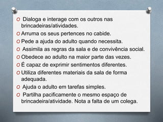 O Dialoga e interage com os outros nas
brincadeiras/atividades.
O Arruma os seus pertences no cabide.
O Pede a ajuda do adulto quando necessita.
O Assimila as regras da sala e de convivência social.
O Obedece ao adulto na maior parte das vezes.
O É capaz de exprimir sentimentos diferentes.
O Utiliza diferentes materiais da sala de forma
adequada.
O Ajuda o adulto em tarefas simples.
O Partilha pacificamente o mesmo espaço de
brincadeira/atividade. Nota a falta de um colega.
 